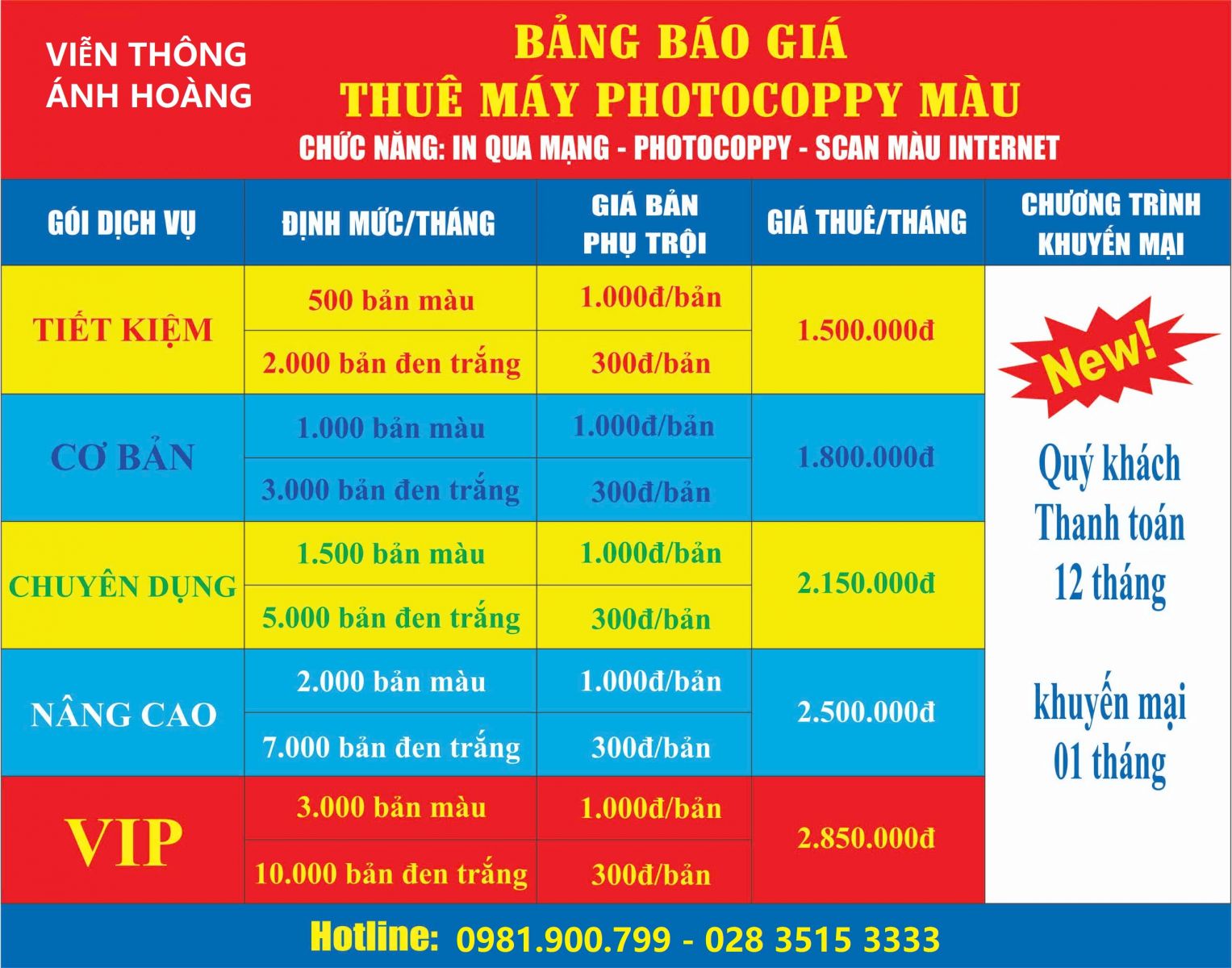 BẢNG GIÁ MÁY PHOTOCOPY